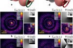 New paper by Dr. Petr Bouchal