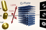 New paper by Dr. Petr Bouchal in cooperation with RG Fabrication and Characterisation of Nanostructures